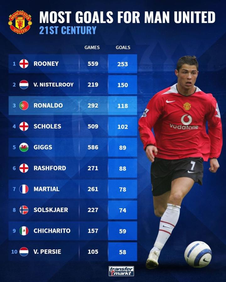 全力冲击篮 全力冲击篮