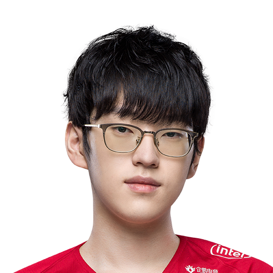 表现显示 表现显示