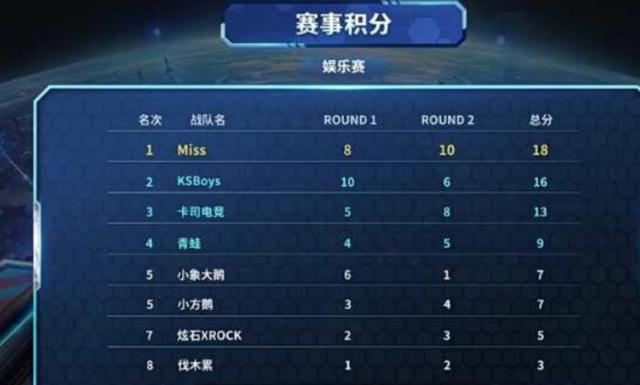 大谷翔平在 大谷翔平在