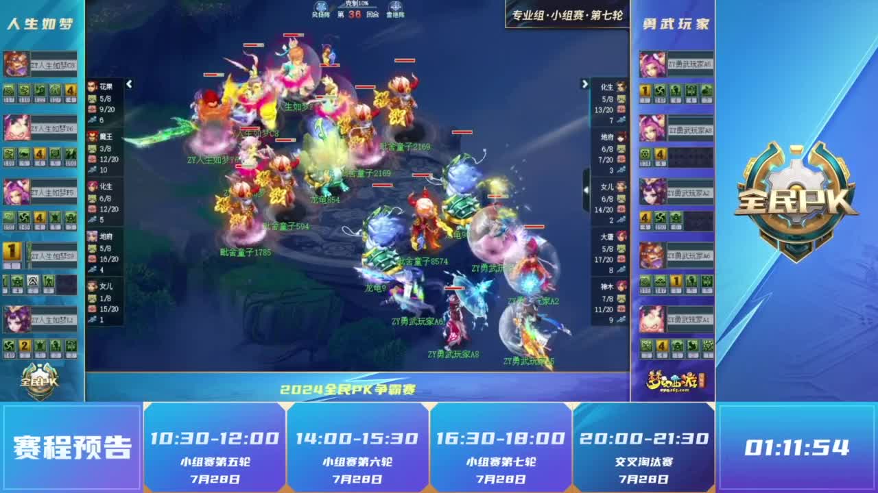 对跨境电商