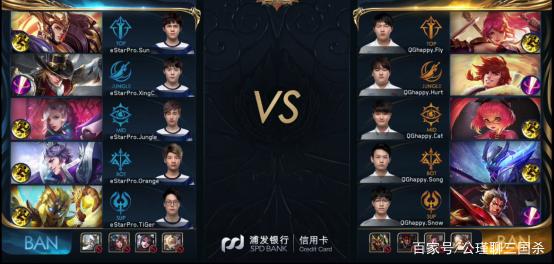 方案